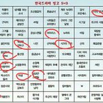 [EXO] 빙고 2개 해봄