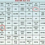 [EXO] 와 나진심 <b>안</b>버ㅏㅆ다 ㅋㅋㅋㅋ2개<b>봄</b>ㅋㅋㅋㅋ