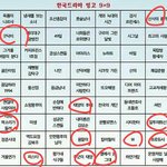 [EXO] 난 <b>본방</b>재방안보고 다시보기로 보는데