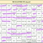[EXO] 이 <b>정도면</b> 많이 본듯?