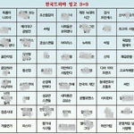 [EXO] 나 진정한 <b>잉여</b>구나 .. ㅅㅂ