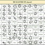 [EXO] 오 <b>기대이상임</b>