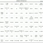 [EXO] <b>연극</b>빙고랑 뮤지컬빙고
