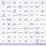 [EXO] <b>영화</b>빙고 다른 버전 3개 찾음