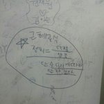 베트남 <b>다낭</b> 여행간다