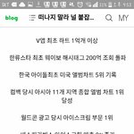 [EXO] 크롱16383키 매출 <b>신장</b>률 미침ㅋㅋㅋㅋㅋ?