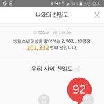 [방탄소년단] 멜롱으로 갈아탄지 3일째..!