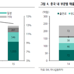 [EXO] 야 순치(=xunqi)들을 위한 <b>팩폭</b> 갖고 왓다 ㅋㅋㅋ