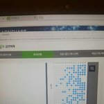 [EXO] 이글을본 당신은