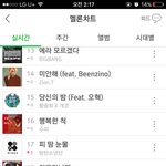 [방탄소년단] 현재시간 멜롱순위 가져왔다