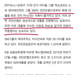 엑소·이수만 SM, 국민銀서 300억 연 금리 1~2% <b>특혜</b>대출