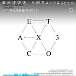 [EXO] ㄱㄷ 그 공항사진 취급 안하는 계정들 이름이 와땡땡임...