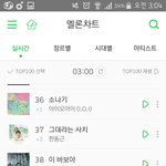 [EXO] 커튼은 올라가는데 <b>낮</b>뜨별 내려가는이유가 뭘까