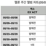 [EXO] 방금 주워왔는데 대박이지않냐?