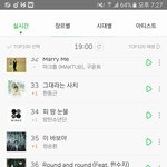 [방탄소년단] <b>서양</b>수박 7시차트