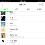 [방탄소년단] <b>서양</b>수박 11시차트!