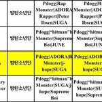 [방탄소년단] 낫둥이가 에오에오아닌이유..