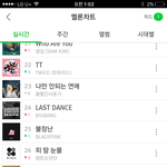 [방탄소년단] 1시 <b>서양</b>수박 차트!!!