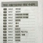 [EXO] 누가뭐<b>래도</b> 이번 세대는 우리 애들이 최고임