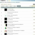 [EXO] 와 왜 이거보고도 총판이 70만이라생각함?