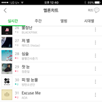 [방탄소년단] 앙^^ 견제하는 읍읍<b>이</b>들 우리순위보고가긔