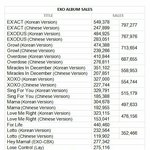 [EXO] 니네 이거봤냐