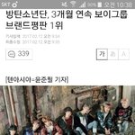 [방탄소년단] 이번에도 브랜1드<b>평판</b> 1위~