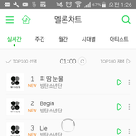 [방탄소년단] 내일 앨범나왔을때 감상팁(주관쥬의)