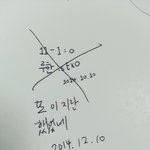 [EXO] 그래 3번씩이나 속으면 호구지ㅋㅋㅋㅋㅋㅋ