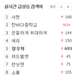 [레드<b>벨벳</b>] +추가)예리 아이린 실검뜸!! ㅎㅎ