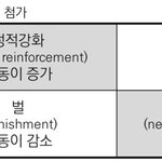 [러블리즈] 대놓고 까글은 <b>물론</b> 애매모호한 글도...
