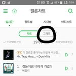 [방탄소년단] 그5분차트물어본이삐야