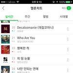 [방탄소년단] 현재 <b>피</b>따<b>미</b> 순위!