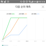 [방탄소년단] 이게 <b>지붕</b><b>킥</b>인가??