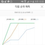[방탄소년단] 이삐들 <b>열스</b>하고있구나...사랑해