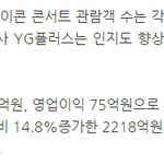 [댓글부탁해] 2016년 아이돌 매출 TOP5.<b>TXT</b>