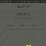 [방탄소년단] <b>그래프</b> 보고 가세요~
