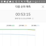 [방탄소년단] 미친ㅋㅋㄱ낫투 졸<b>귀임</b>ㅋㅋ