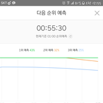 [방탄소년단] <b>감격</b>이다ㅜㅜ