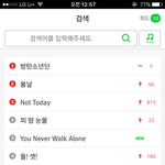 [방탄소년단] <b>서양</b>수박,초록창 실검정리