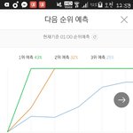 [방탄소년단] <b>지붕킥</b> 오졌다