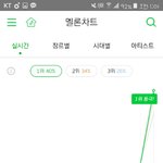[방탄소년단] <b>와이</b>삐덜 진짜 사랑해