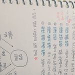 [드루와] +) ***노트 정리하는 꿀팁 알려줄겡(개스압)