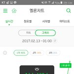 [방탄소년단] <b>올킬</b>!