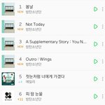 [방탄소년단] 나솔직히 좀놀램..