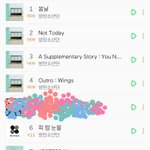 [방탄소년단] 아니무슨 <b>솔로</b>곡에 피따미이번<b>버전</b>에 다올라와있넹..
