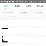 [방탄소년단] 누가 <b>예전</b> 스밍돌리다가 잤나봐ㅋㅋㅋㅋ
