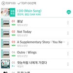 [방탄소년단] 이삐들 이제 시작인데 왜