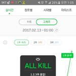 [방탄소년단] <b>올킬</b>뜨니까 기분도 너무 좋구ㅠㅠ