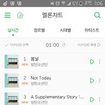 [방탄소년단] 약간 화력이 <b>분산</b>된거같아..ㅠ